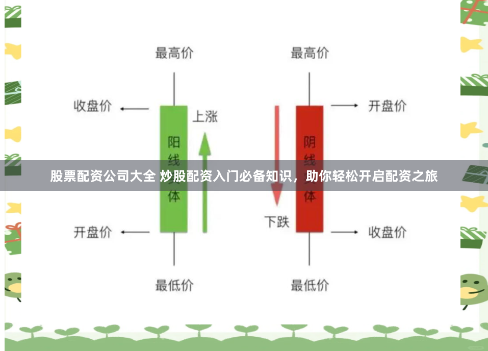 股票配资公司大全 炒股配资入门必备知识，助你轻松开启配资之旅