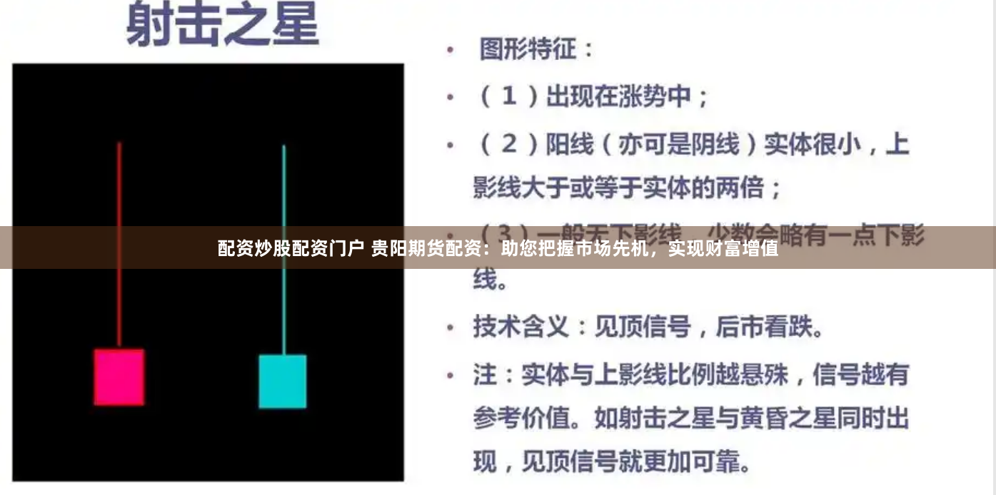 配资炒股配资门户 贵阳期货配资：助您把握市场先机，实现财富增值